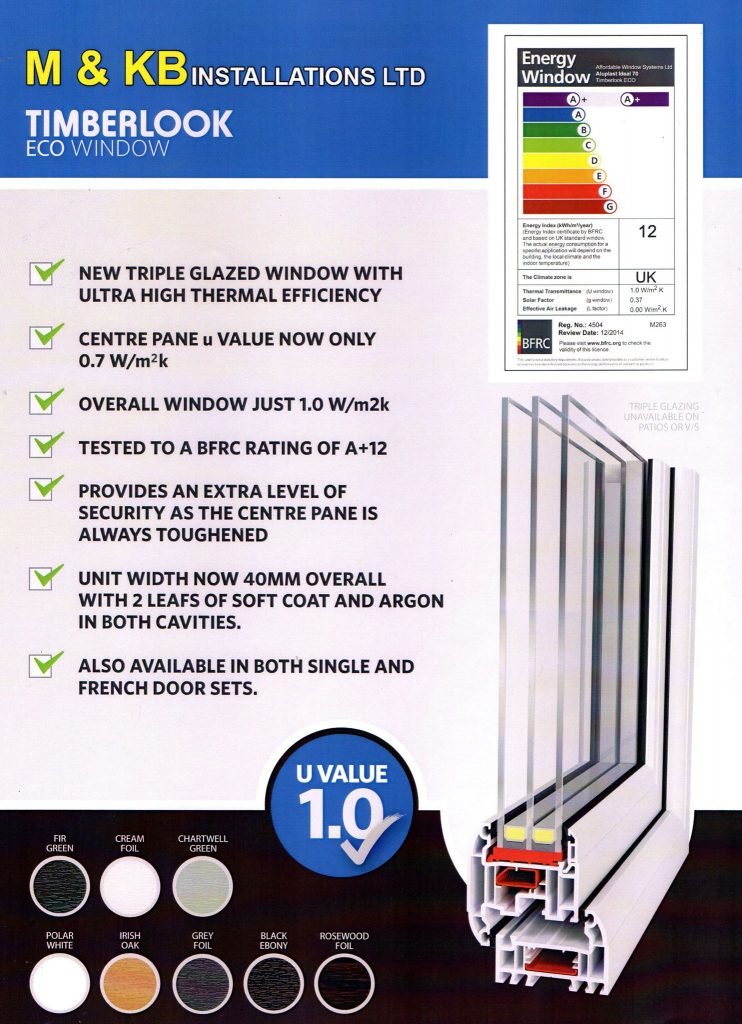 Triple Glazing - MKB Windows